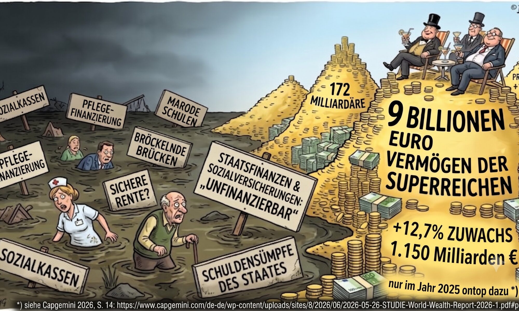 Geldberge und Schuldensümpfe
